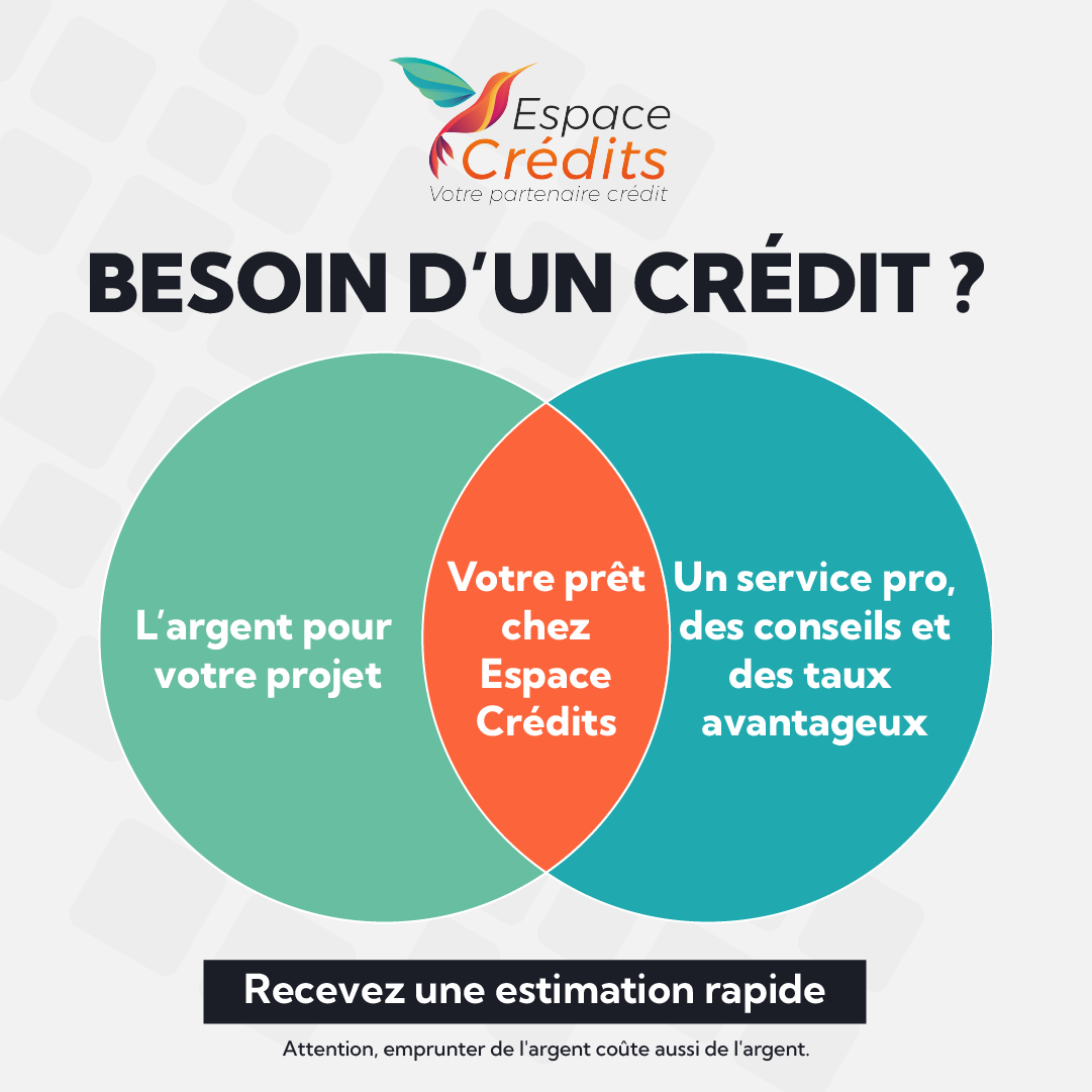 Meta Ad — Finance / Crédit